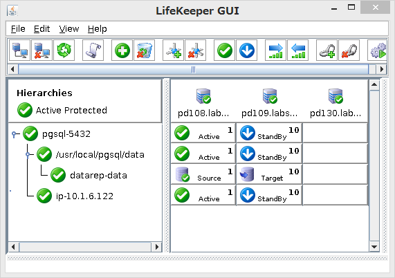 lifekeeper-gui-structure