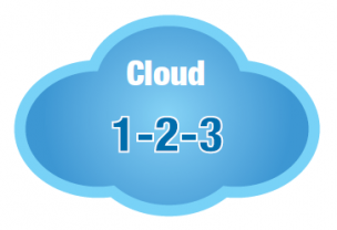 cloud-1-2-3