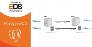 postgressql