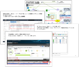 Aws上でjp1 Ajs3 Windows を冗長化するざっくり手順 ビジネス継続とitについて考える